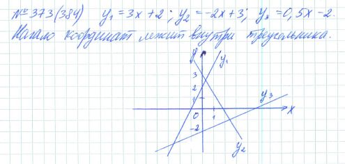 Ответ к задаче № 373 (384) - Рабочая тетрадь Макарычев Ю.Н., Миндюк Н.Г., Нешков К.И., гдз по алгебре 7 класс